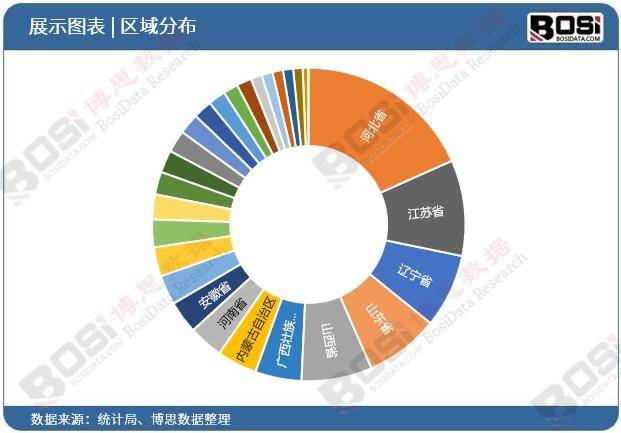 品质与产量的双重保障中国猕猴桃产业强势崛起(图1)