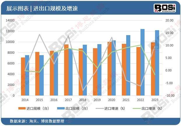 品质与产量的双重保障中国猕猴桃产业强势崛起(图3)